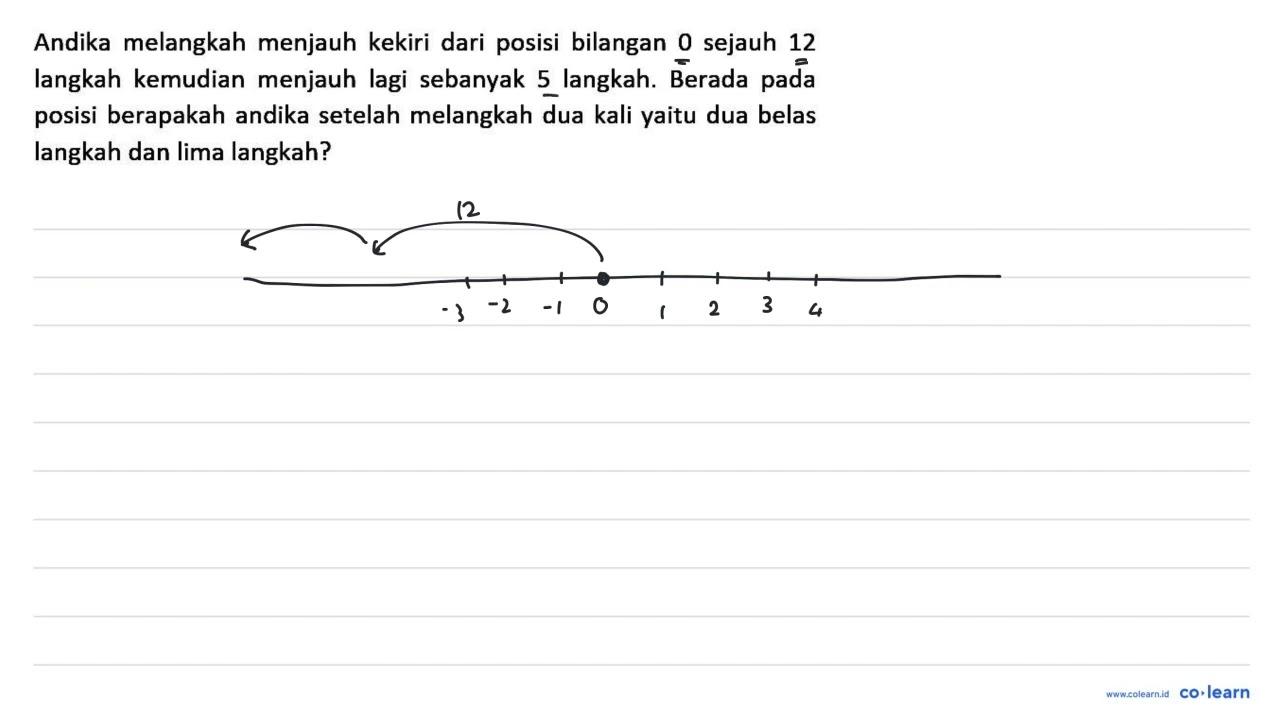 Andika melangkah menjauh ke kiri dari posisi bilangan 0