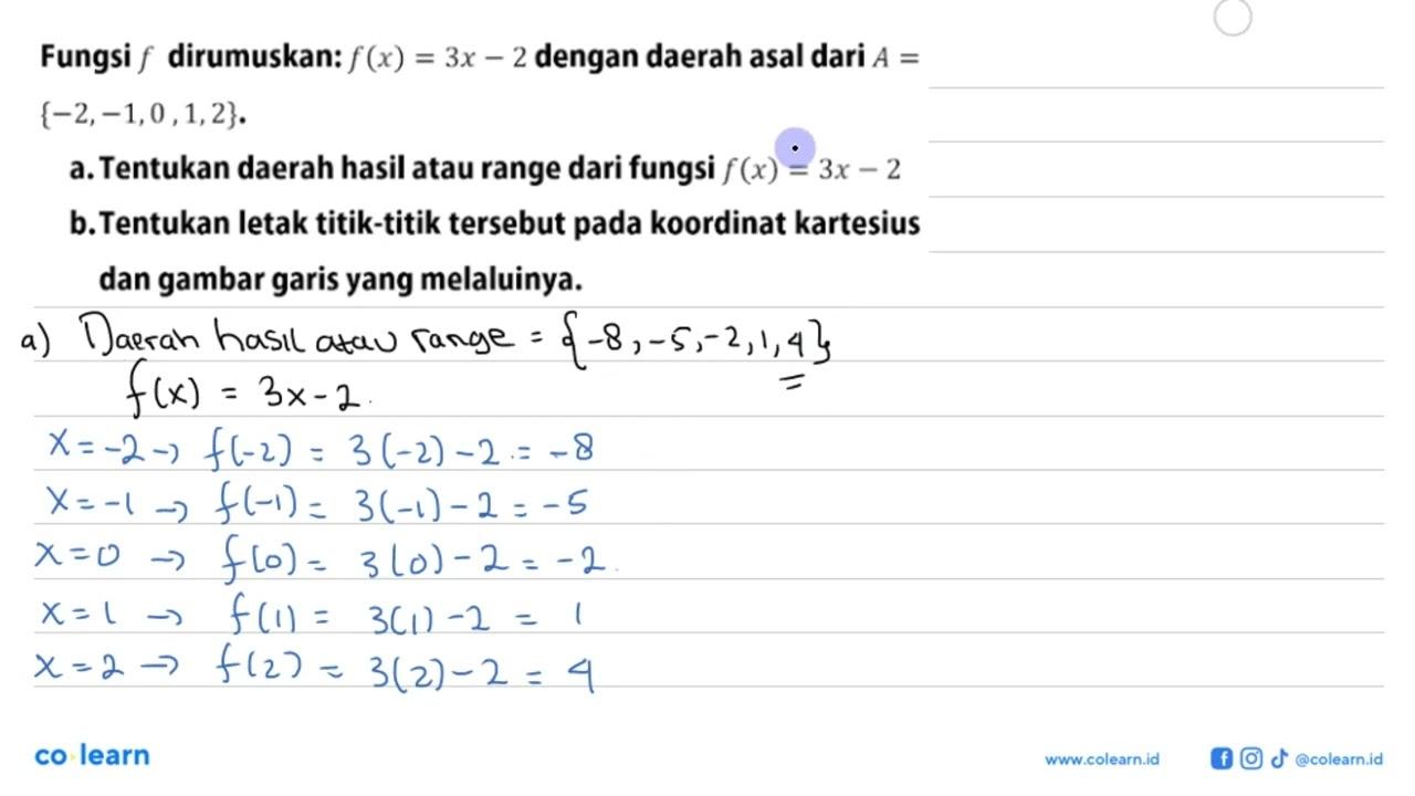 Fungsi f dirumuskan: f(x) = 3x - 2 dengan daerah asal dari