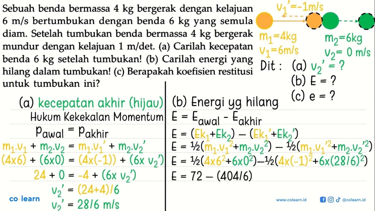 Sebuah benda bermassa 4 kg bergerak dengan kelajuan 6 m/s