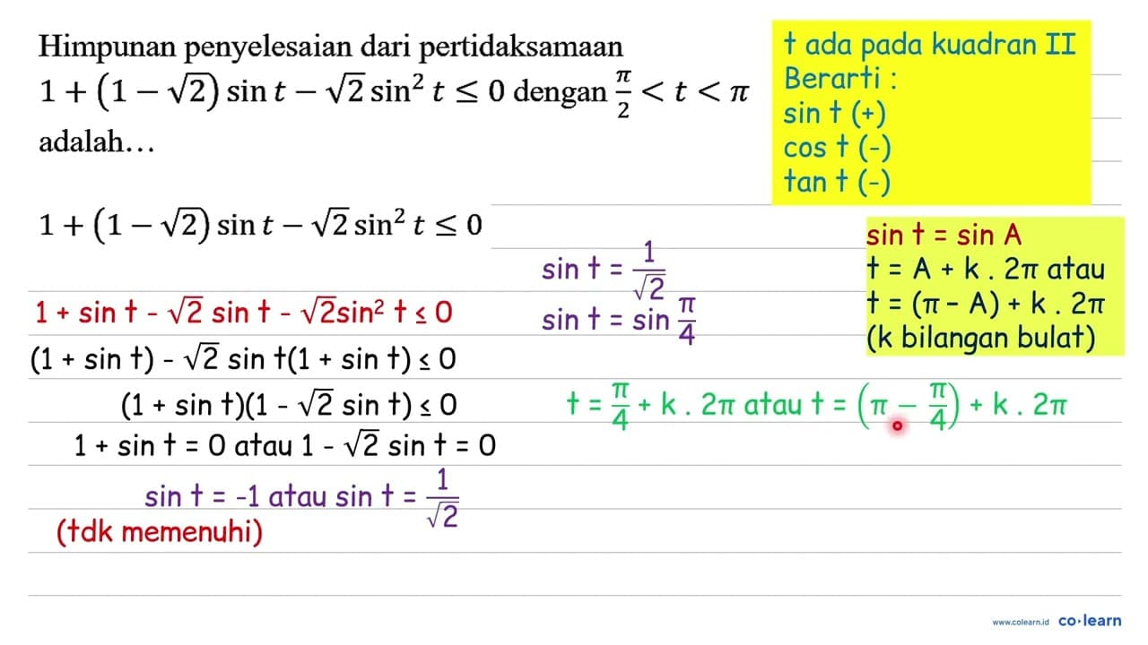 Himpunan penyelesaian dari pertidaksamaan 1 + (1 - akar(2))