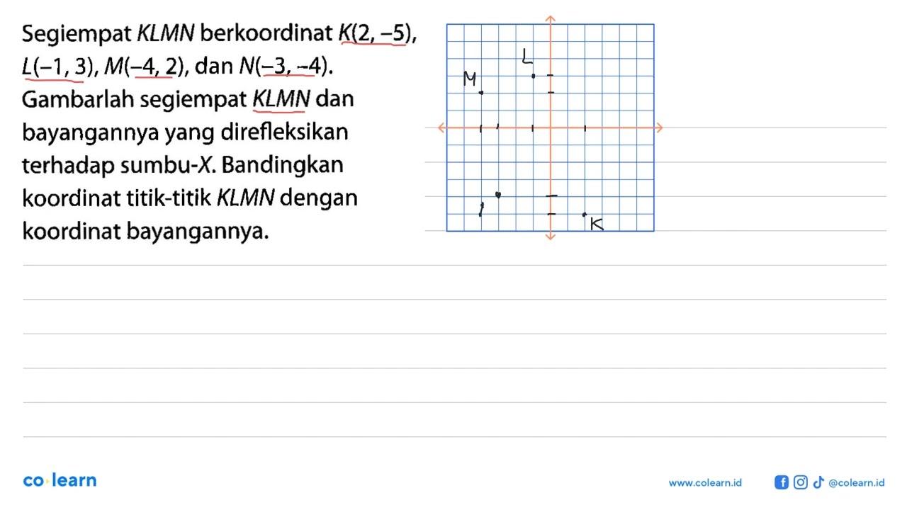 Segiempat KLMN berkoordinat K(2,-5), L(-1,3), M(-4,2), dan