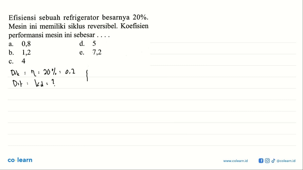 Efisiensi sebuah refrigerator besarnya 20% . Mesin ini