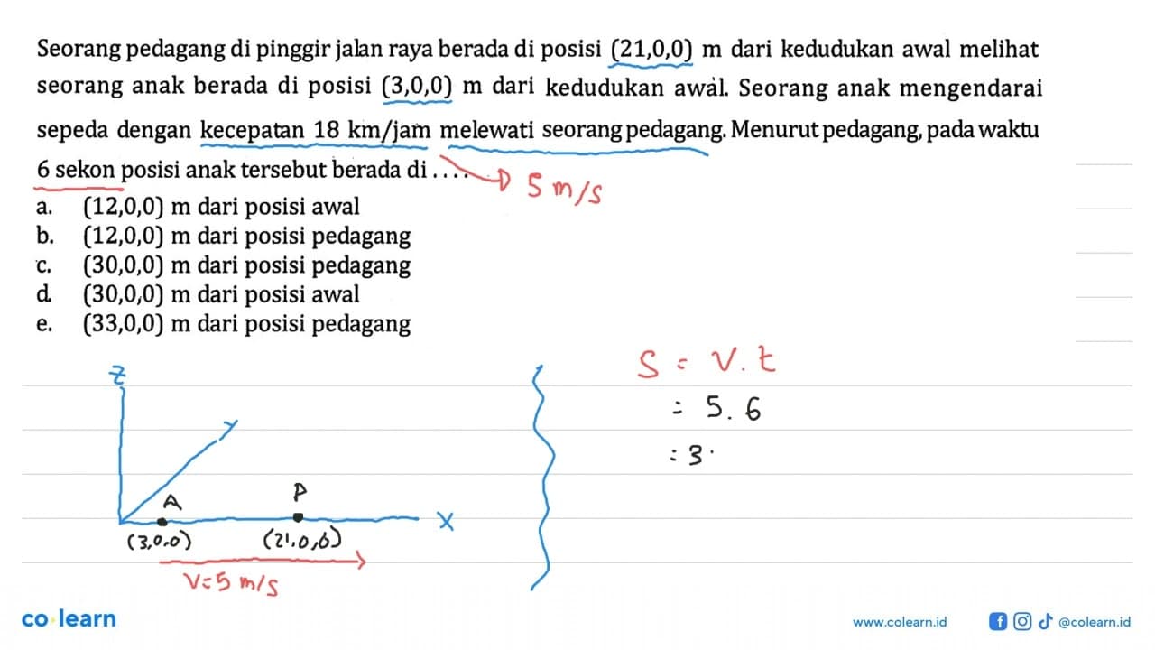 Seorang pedagang di pinggir jalan raya berada di posisi