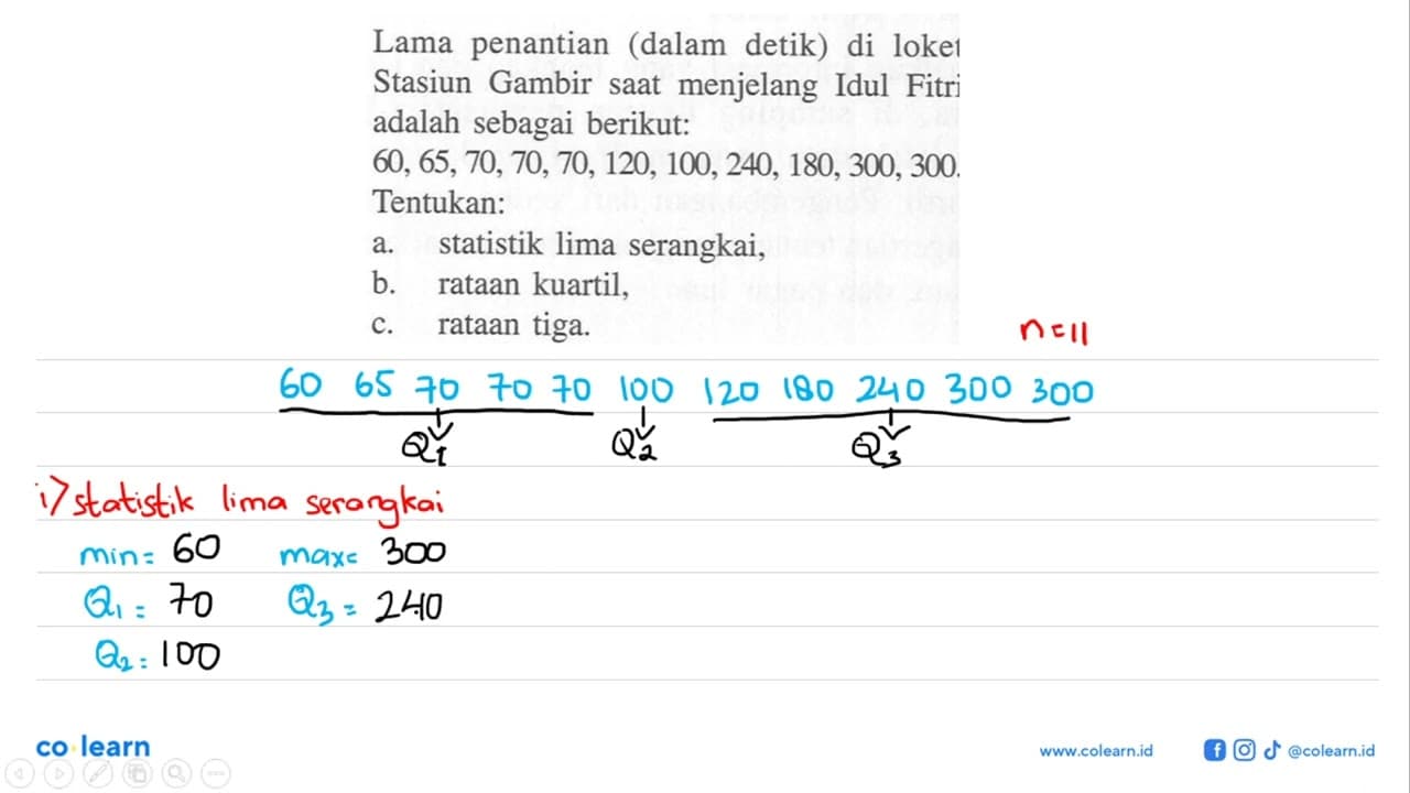 Lama penantian (dalam detik) di loke Stasiun Gambir saat