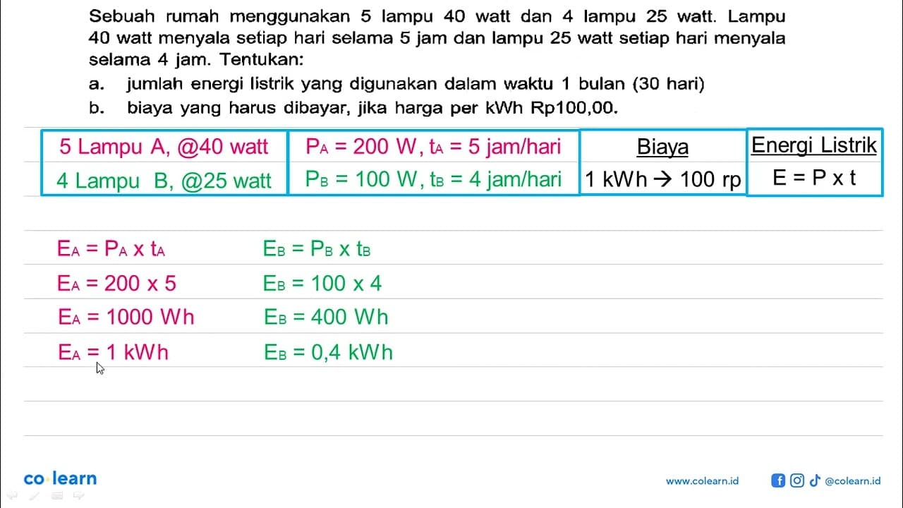 Sebuah rumah menggunakan 5 lampu 40 watt dan 4 lampu 25