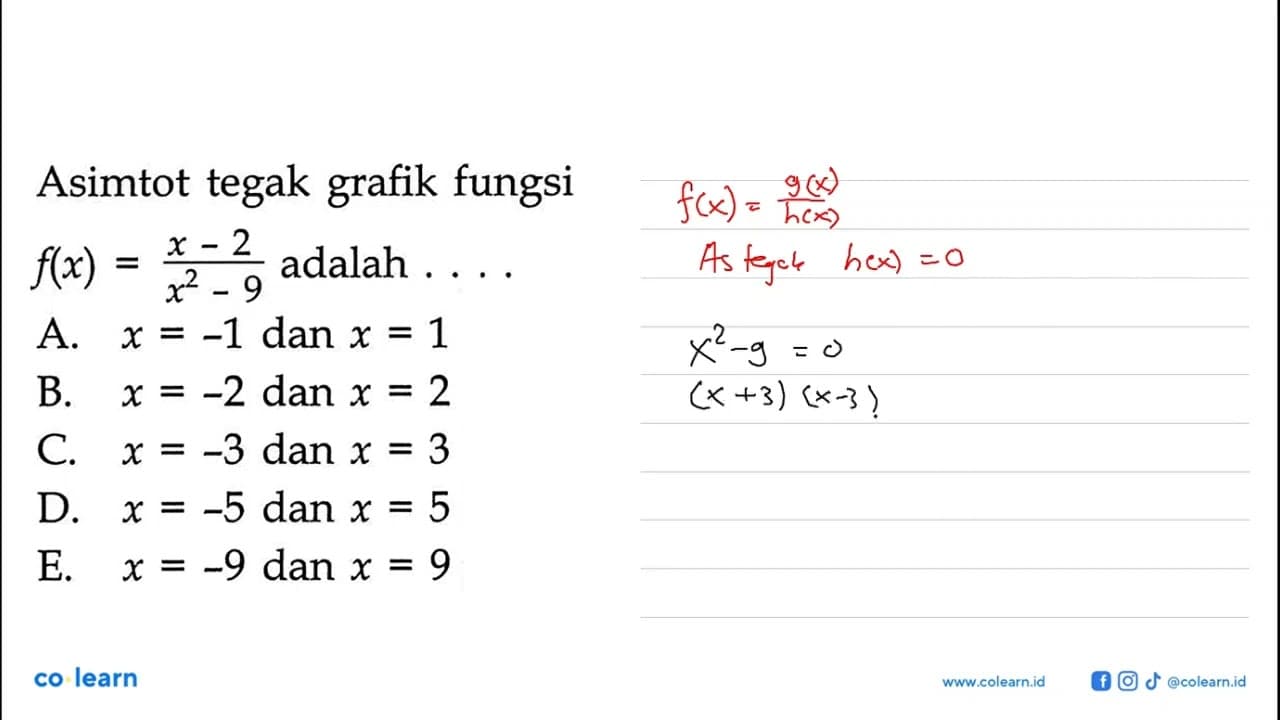 Asimtot tegak grafik fungsif(x)=(x-2)/(x^2-9) adalah ... .