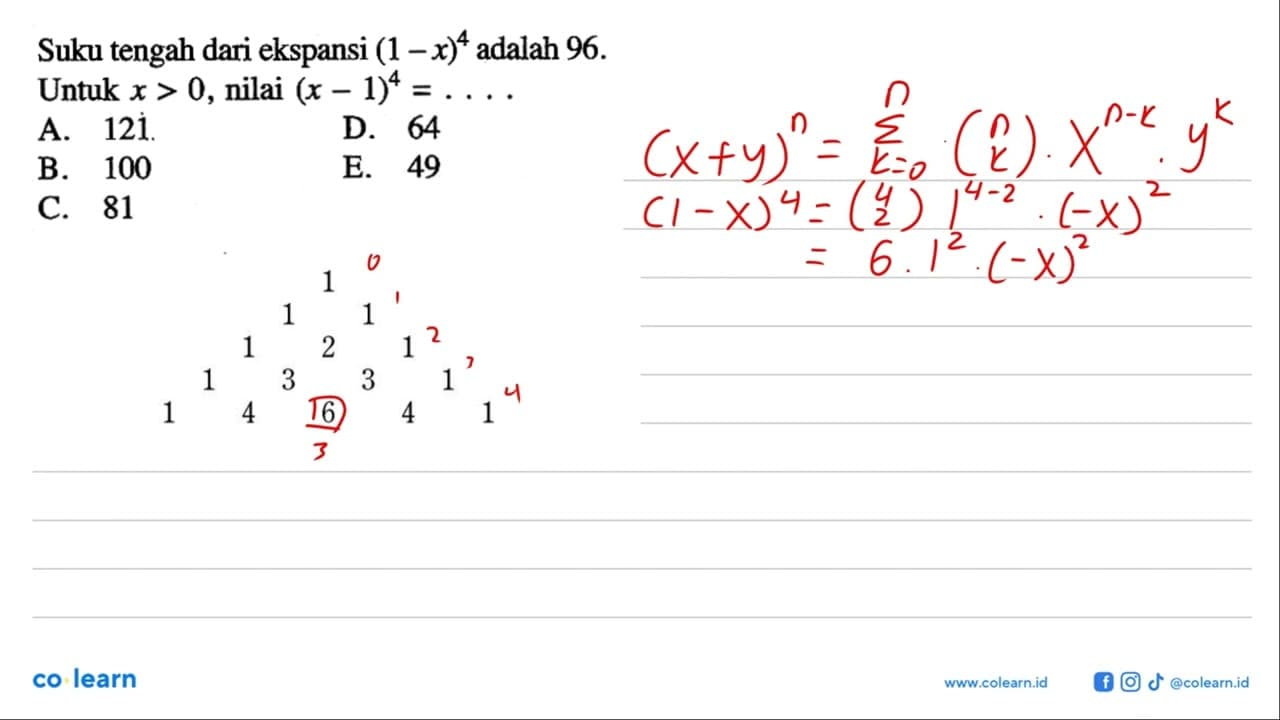 Suku tengah dari ekspansi (1 - x)^4 adalah 96. Untuk x>0,