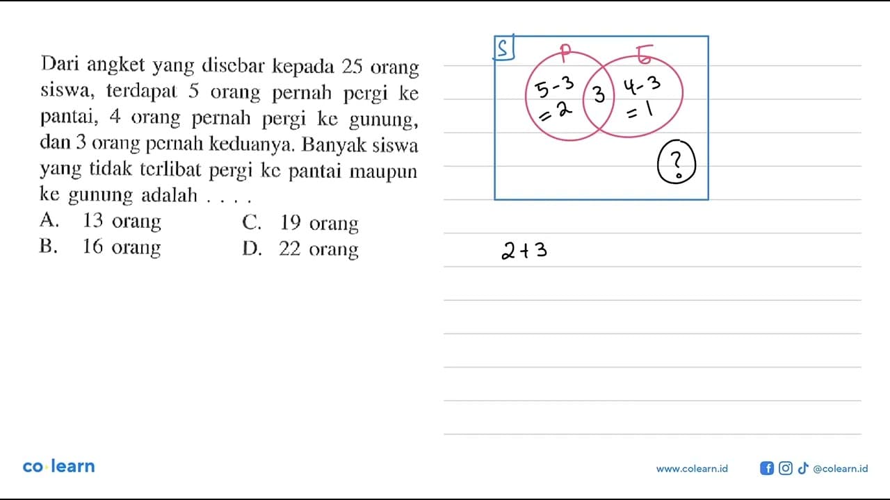 Dari angket yang disehar kepada 25 orang siswa; terdapal 5