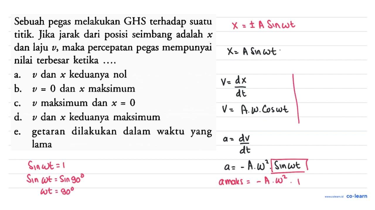 Sebuah pegas melakukan GHS terhadap suatu titik. Jika jarak