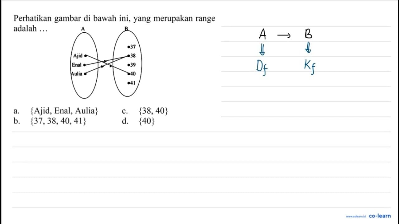 Perhatikan gambar di bawah ini, yang merupakan range adalah