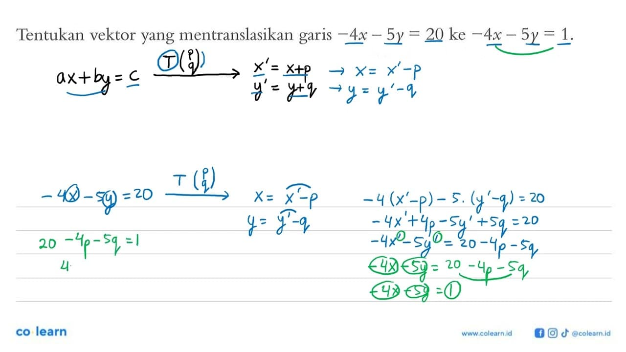 Tentukan vektor yang mentranslasikan gari -4x-5y = 20 kke