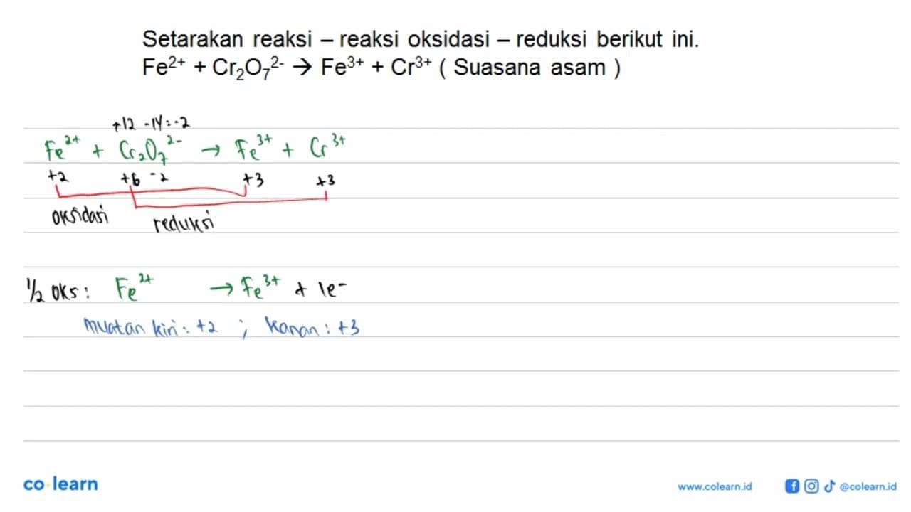 Setarakan reaksi-reaksi oksidasi-reduksi berikut ini.