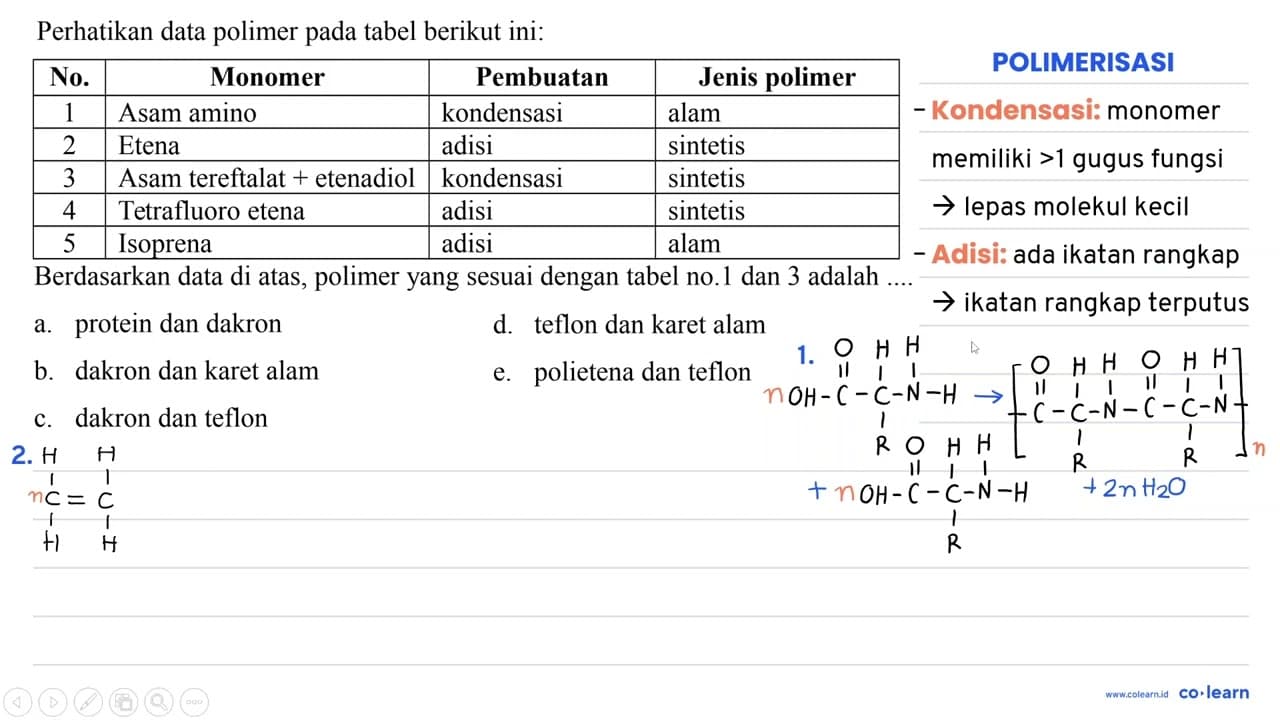 Perhatikan data polimer pada tabel berikut ini: No.