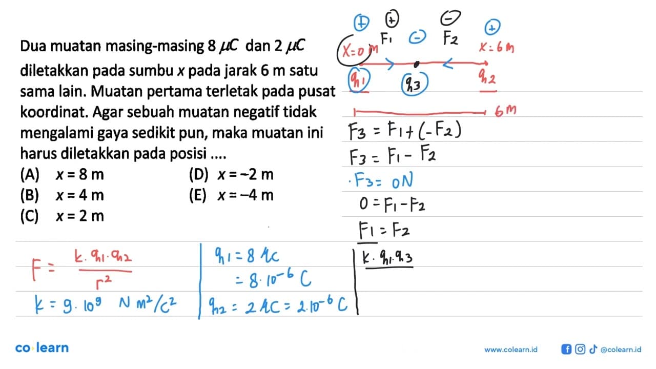 Dua muatan masing-masing 8 muC dan 2 muC diletakkan pada