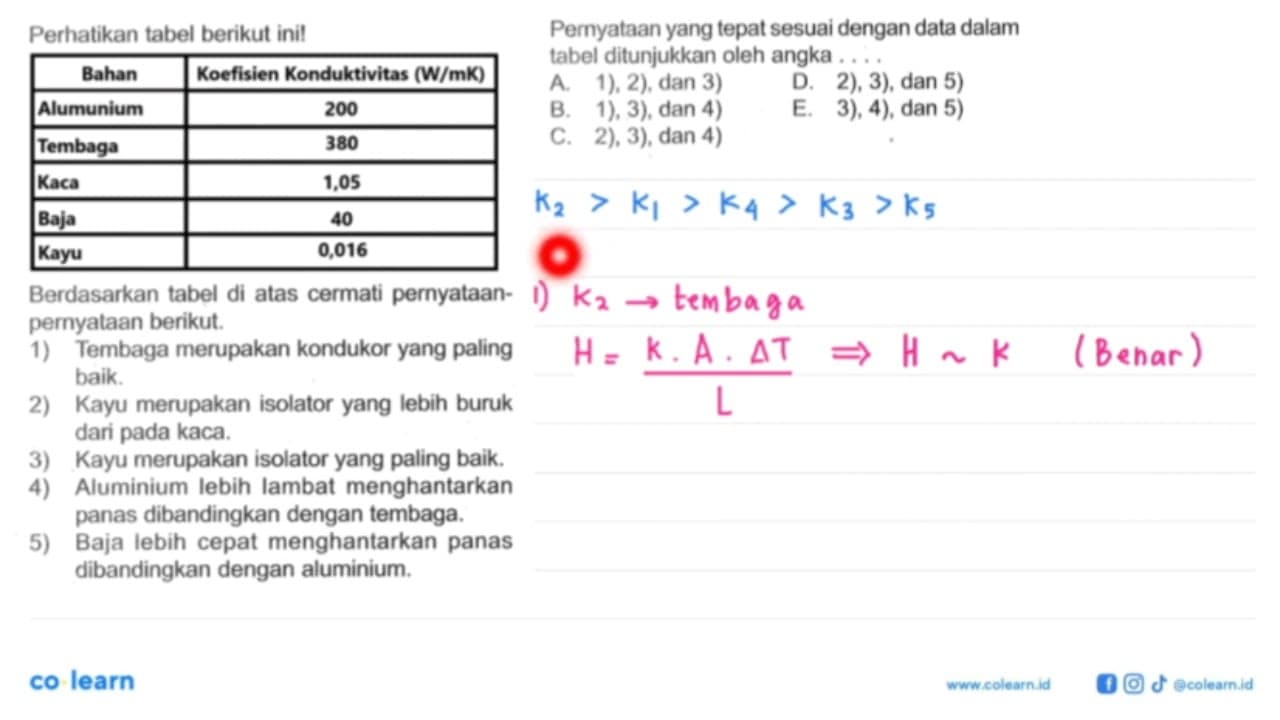 Perhatikan tabel berikut ini! Bahan Koefisien Konduktivitas