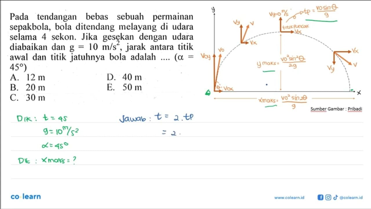 Pada tendangan bebas sebuah permainan sepakbola, bola