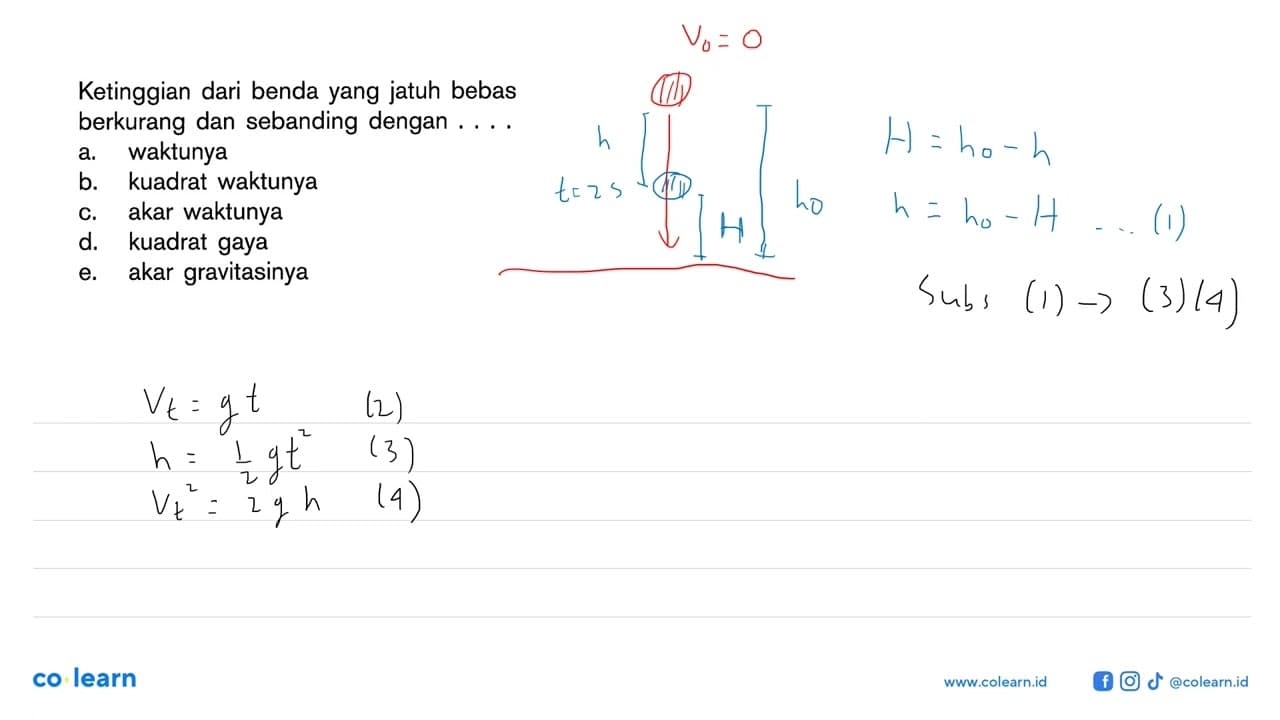 Ketinggian dari benda yang jatuh bebas berkurang dan