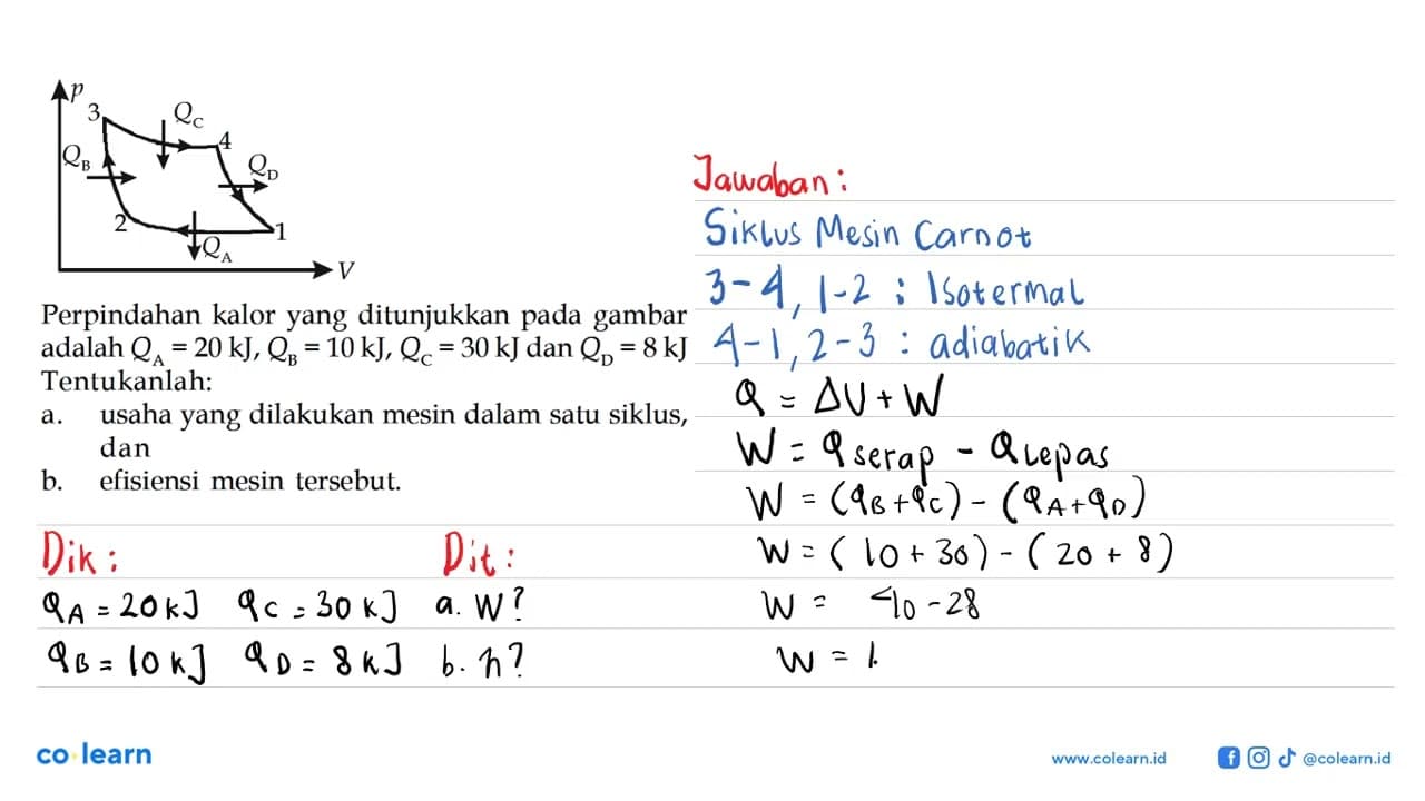 P V 3 QB QC 4 2 QD QA 1Perpindahan kalor yang ditunjukkan