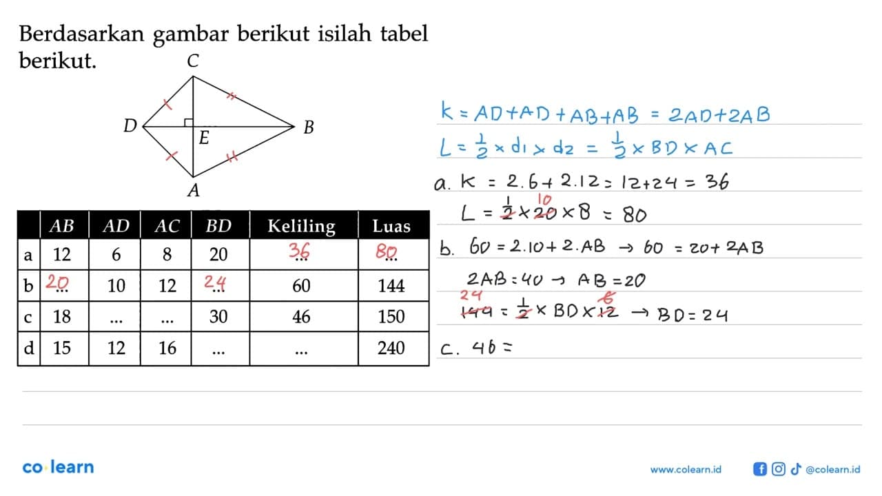 Berdasarkan gambar berikut isilah tabel berikut. C D E B A