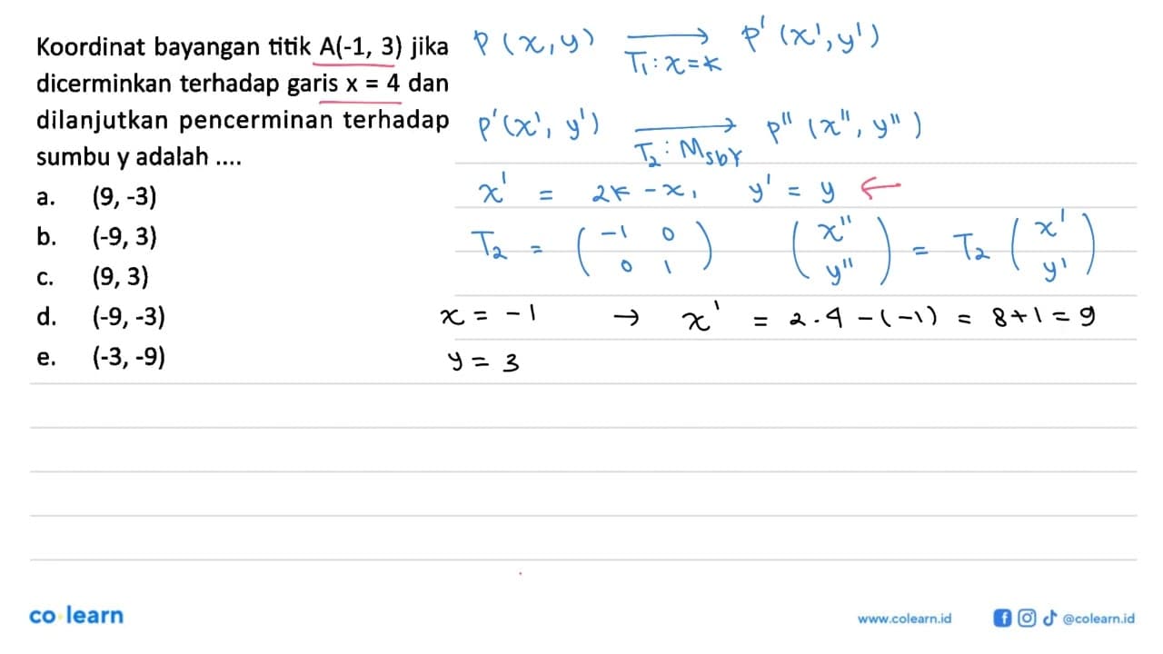 Koordinat bayangan titik A(-1, 3) jika dicerminkan terhadap