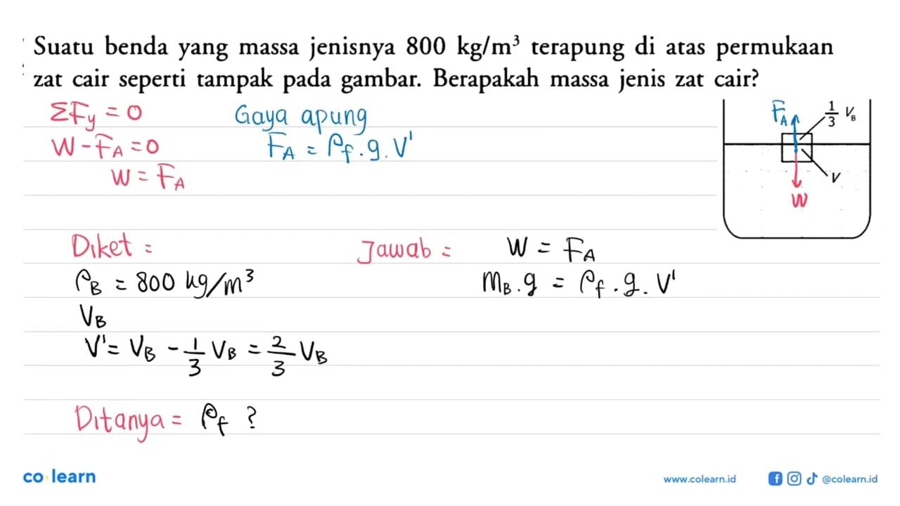 Suatu benda yang massa jenisnya 800 kg/m^3 terapung di atas