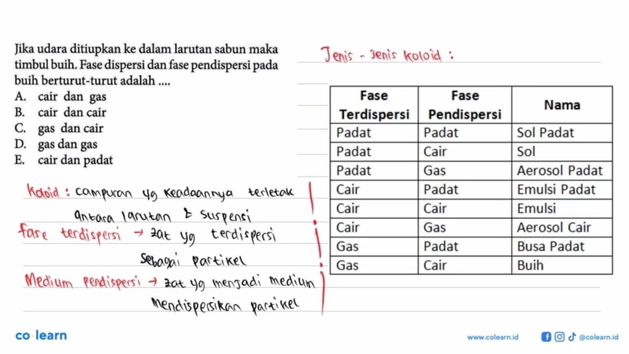 Jika udara ditiupkan ke dalam larutan sabun maka timbul