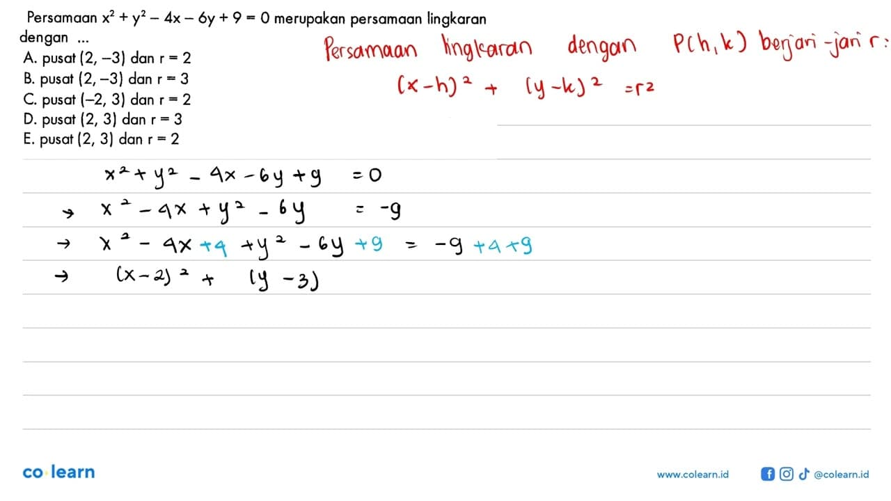 Persamaan x^2+y^2-4x-6y+9=0 merupakan persamaan lingkaran