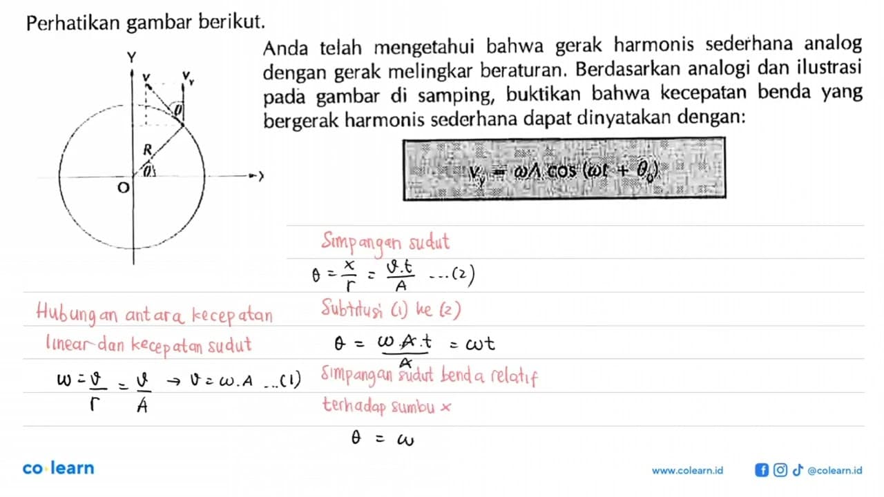 Perhatikan gambar berikut. Y O X V VX R theta Anda telah