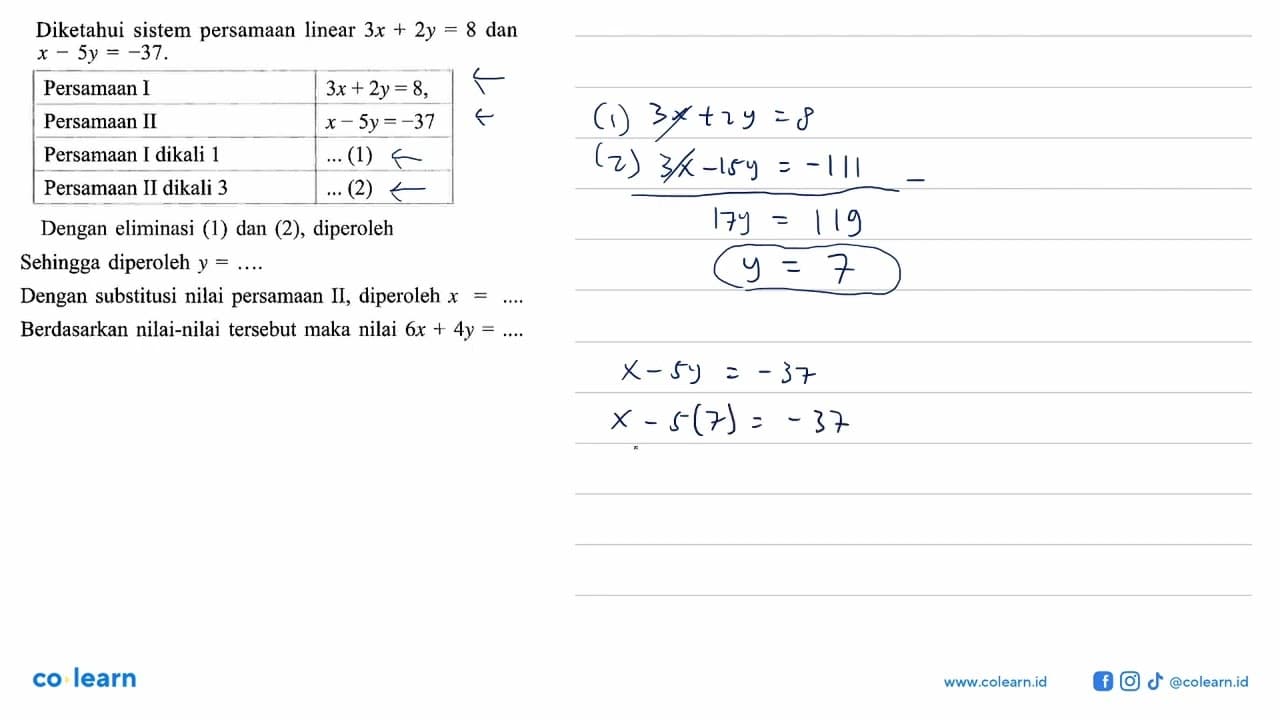 Diketahui sistem persamaan linear 3x + 2y = 8 dan x - 5y =