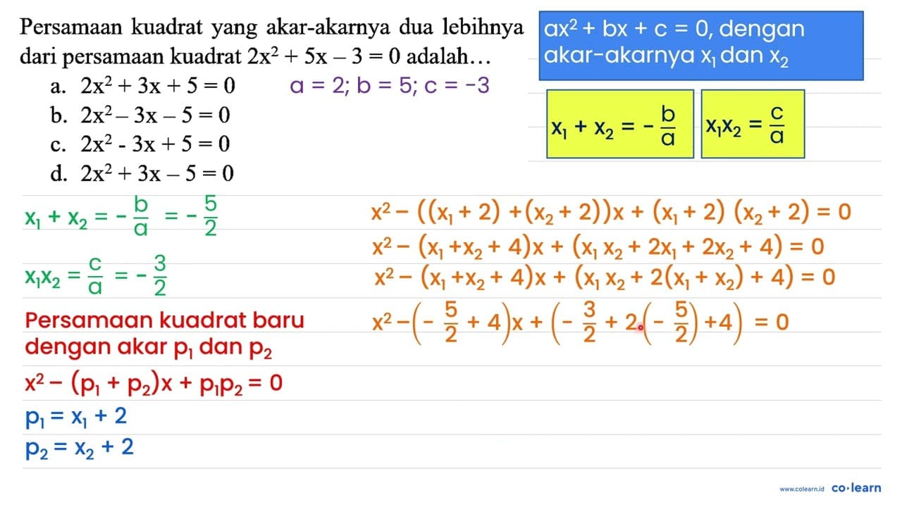 Persamaan kuadrat yang akar-akarnya dua lebihnya dari