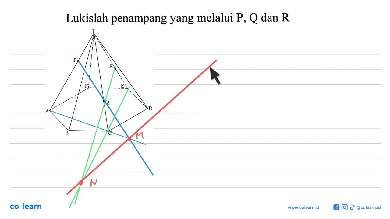 Lukislah penampang yang melalui P, Q dan R