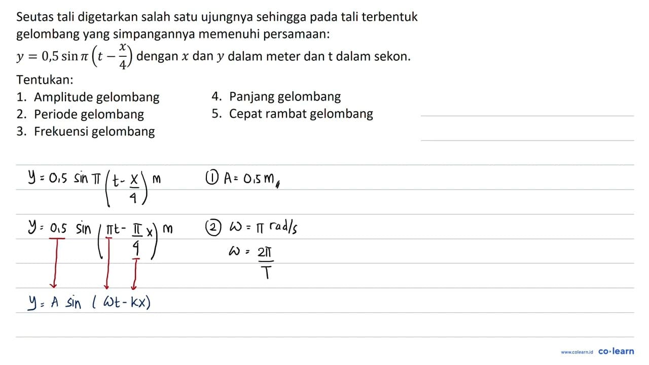 Seutas tali digetarkan salah satu ujungnya sehingga pada