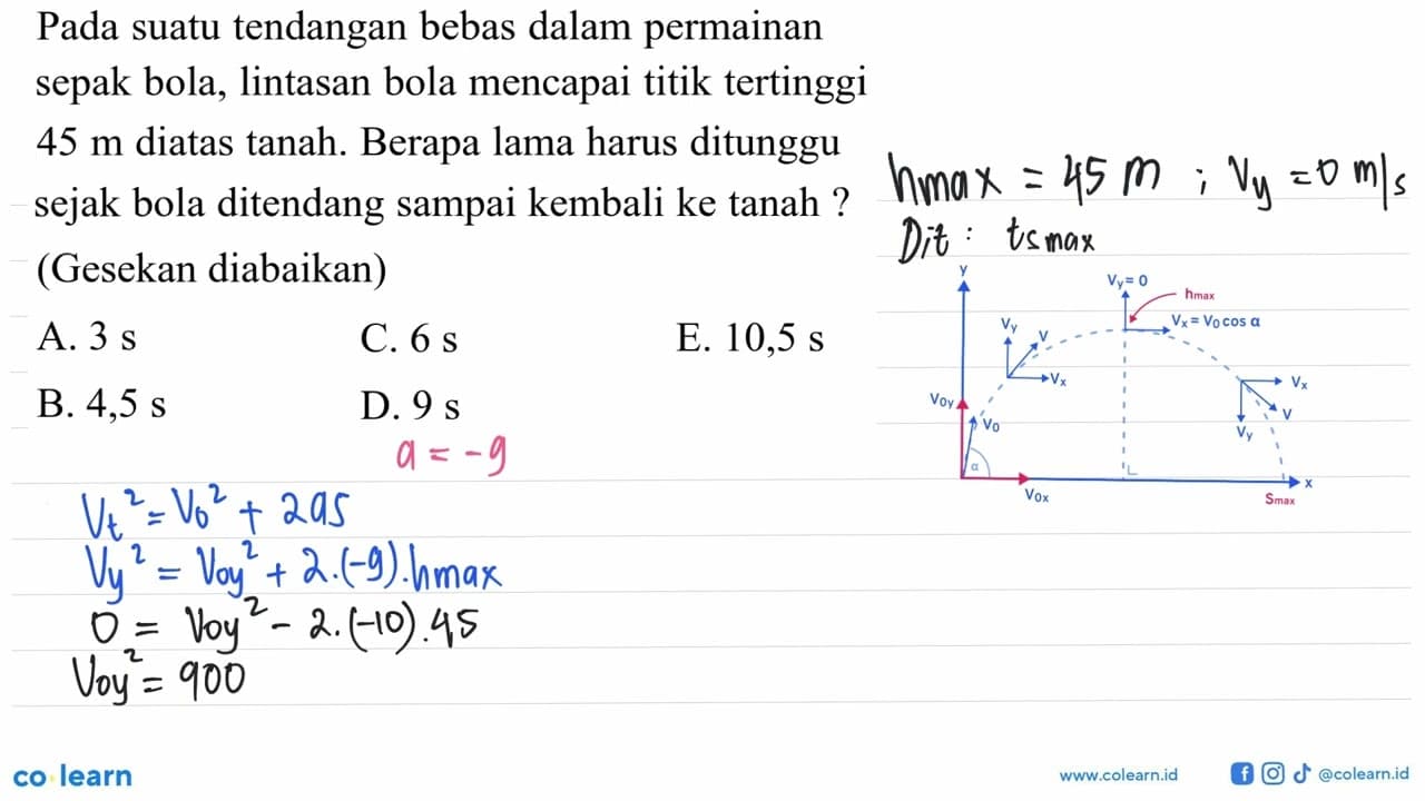 Pada suatu tendangan bebas dalam permainan sepak bola,