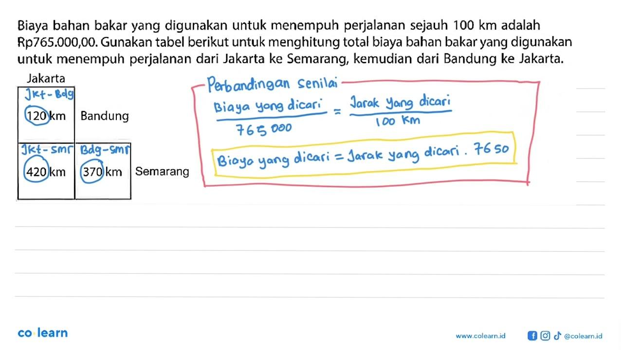 Biaya bahan bakar yang digunakan untuk menempuh perjalanan