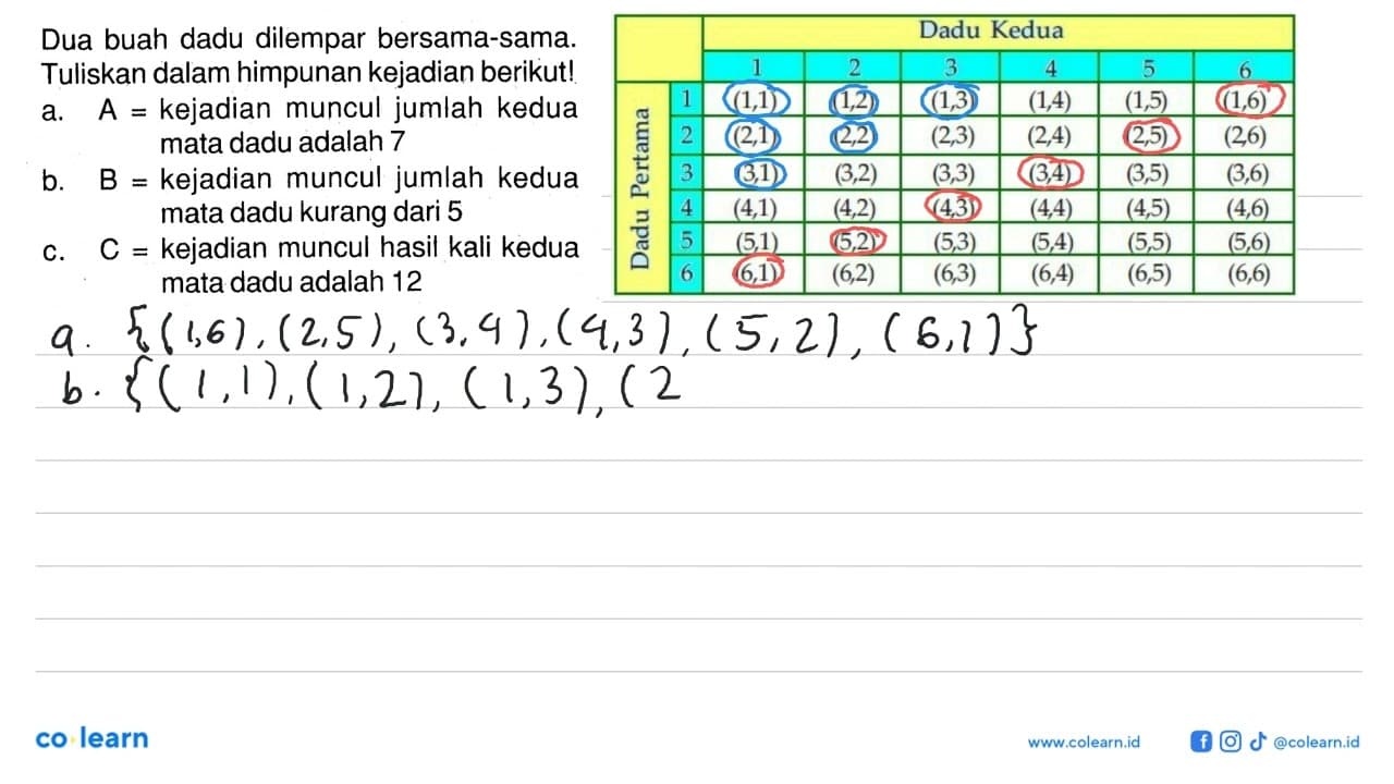 Dua buah dadu dilempar bersama-sama. Tuliskan dalam