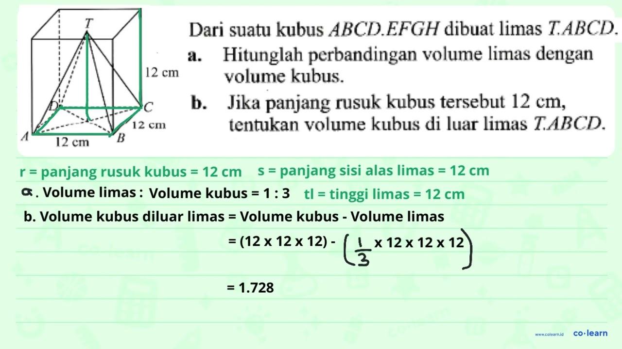 Dari suatu kubus A B C D . E F G H dibuat limas T.ABCD.