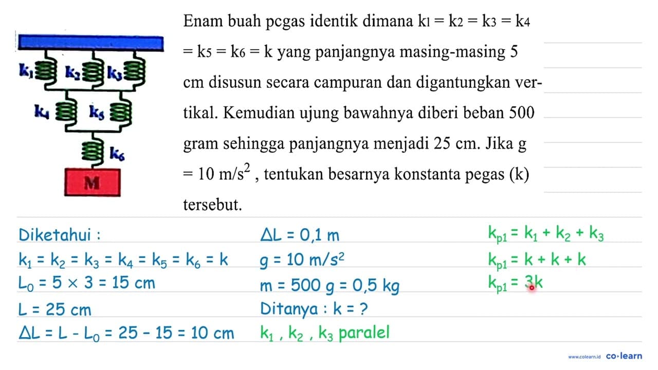 Enam buah pcgas identik dimana kl=k_(2)=k_(3)=k_(4)