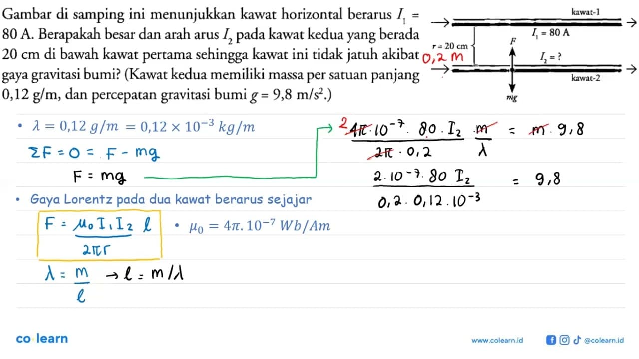 Gambar di samping ini menunjukkan kawat horizontal berarus