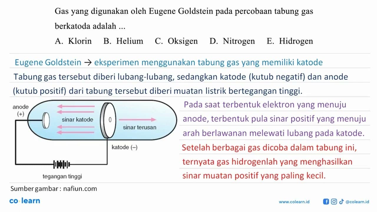 Gas yang digunakan oleh Eugene Goldstein pada percobaan