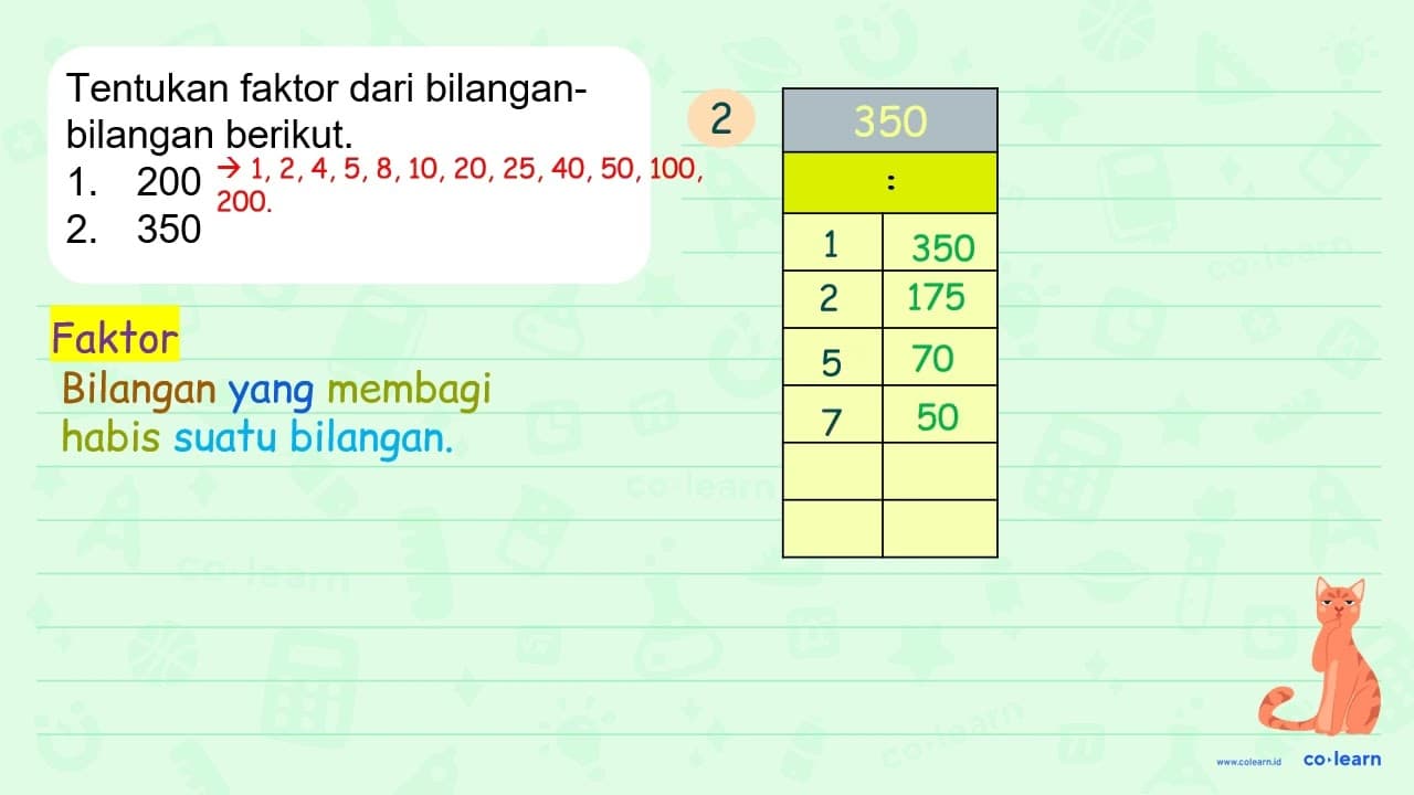 Tentukan faktor dari bilangan-bilangan berikut. 1. 200 2.