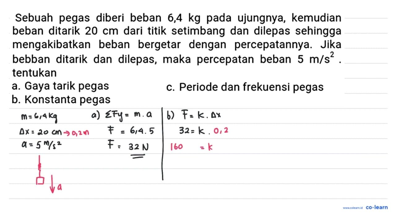 Sebuah pegas diberi beban 6,4 kg pada ujungnya, kemudian