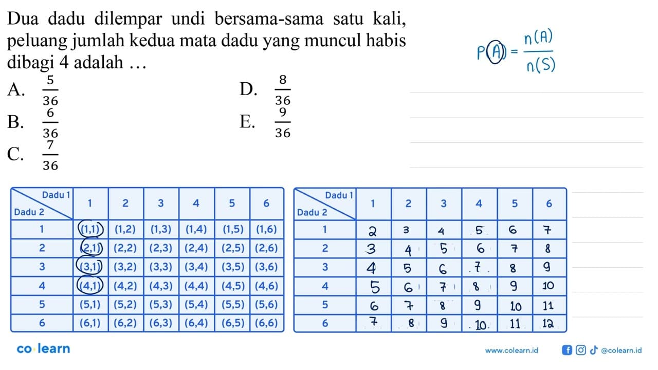 Dua dadu dilempar undi bersama-sama satu kali, peluang