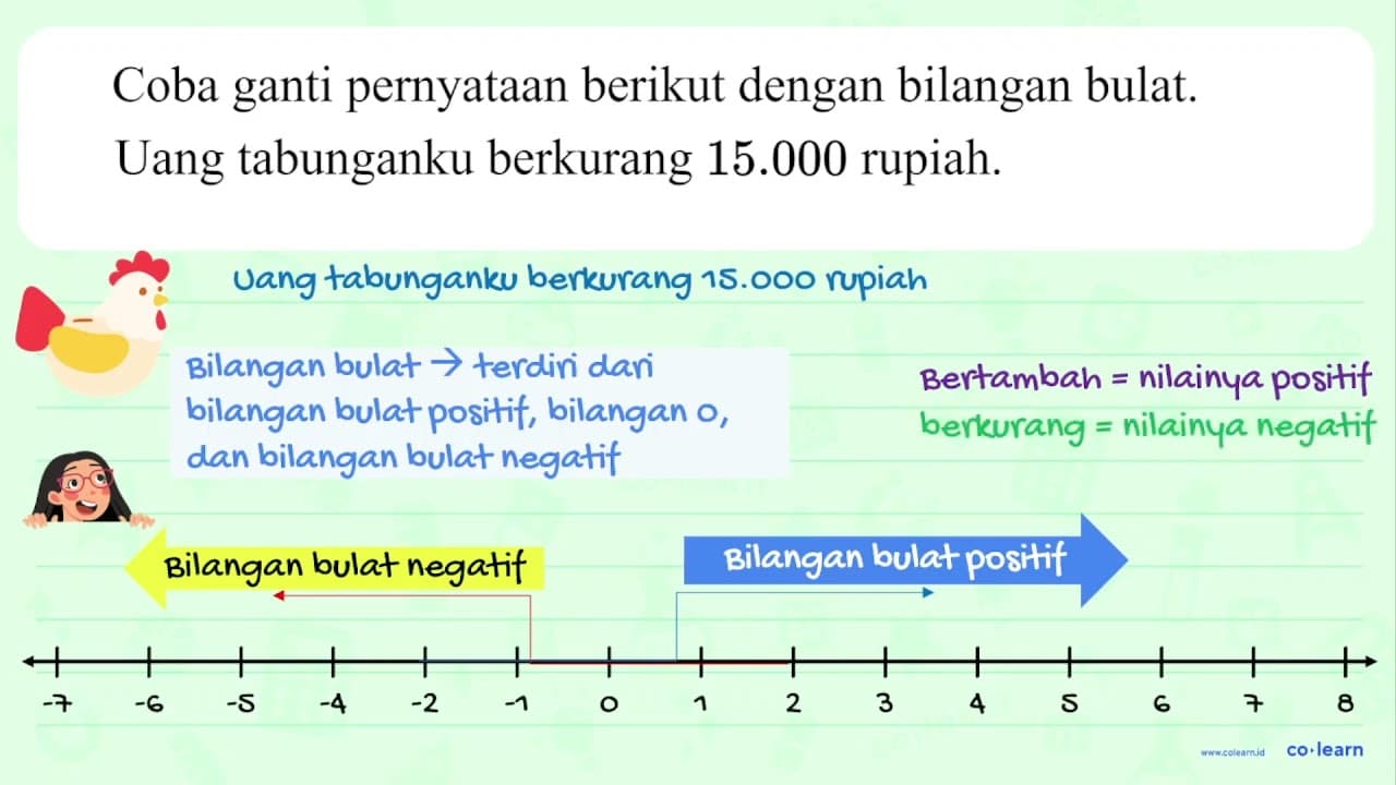 Coba ganti pernyataan berikut dengan bilangan bulat. Uang