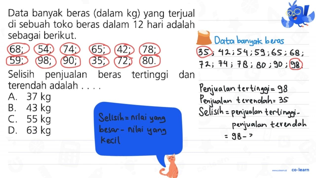 Data banyak beras (dalam kg) yang terjual di sebuah toko