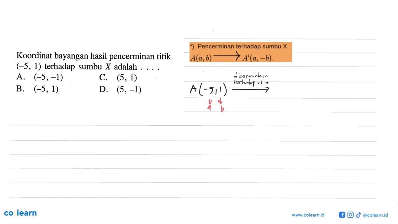 Koordinat bayangan hasil pencerminan titik (-5,1) terhadap
