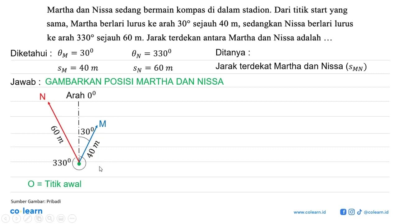 Martha dan Nissa sedang bermain kompas di dalam stadion.