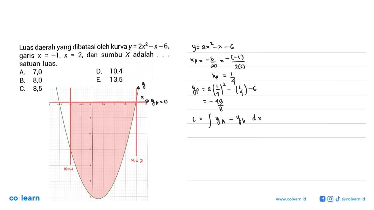 Luas daerah yang dibatasi oleh kurva y=2x^2-x-6, garis