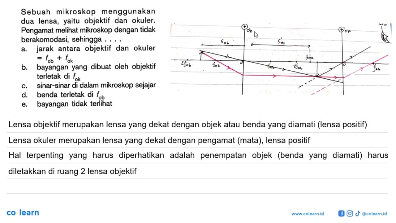 Sebuah mikroskop menggunakan dua lensa, yaitu objektif dan