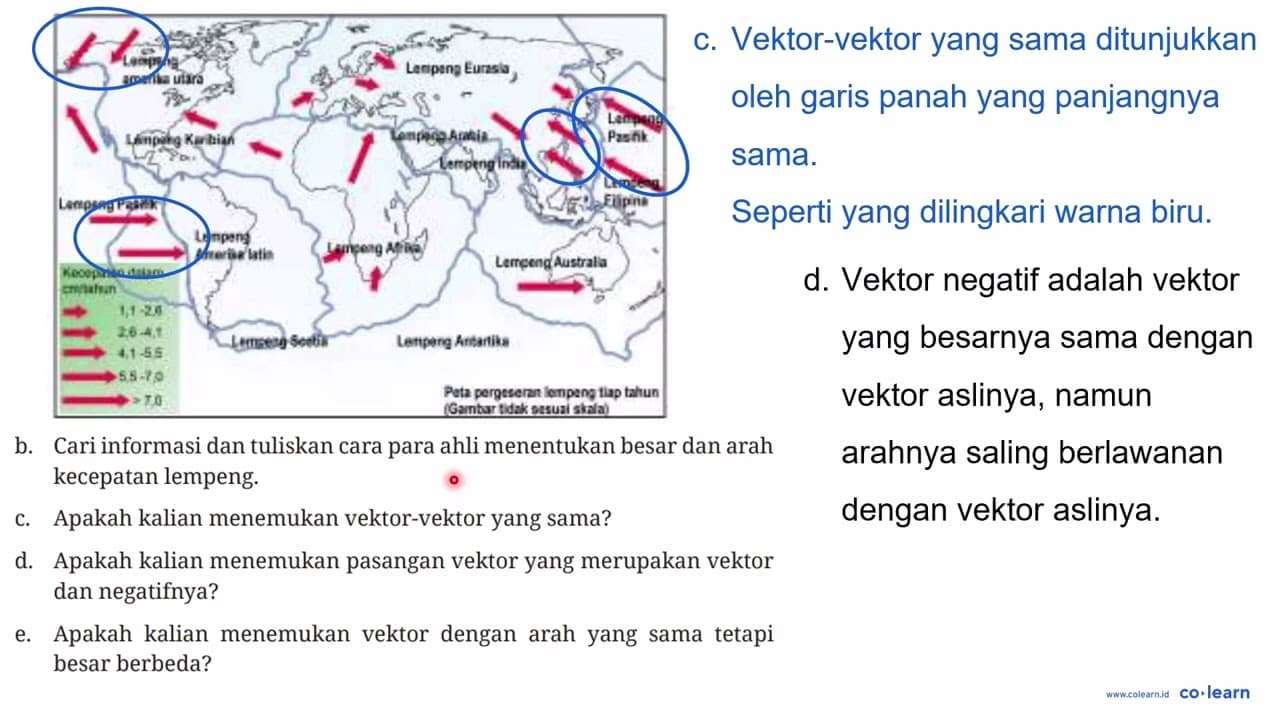 Peta berikut ini menunjukkan pergerakan lempeng tektonik.