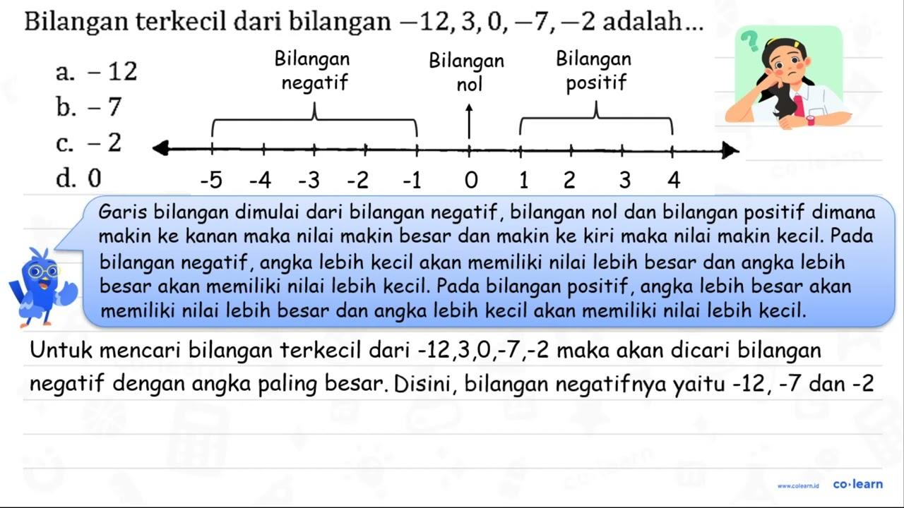 Bilangan terkecil dari bilangan -12,3,0,-7,-2 adalah... a.